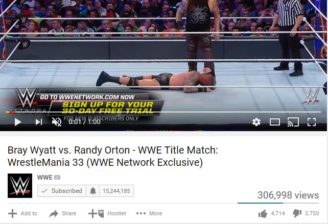 WWE Youtube