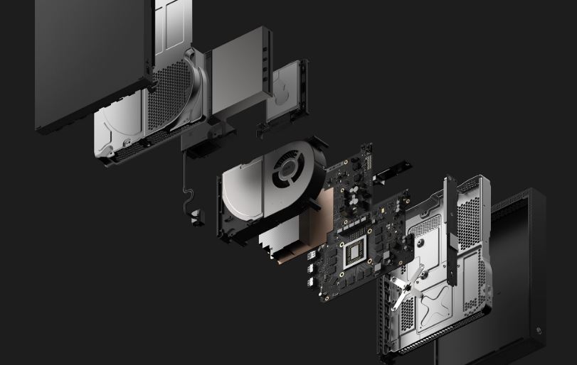 Xbox One X internal