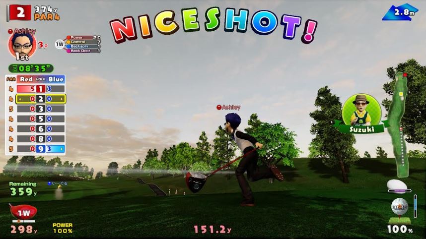 Everybody's Golf PS4 reviewww