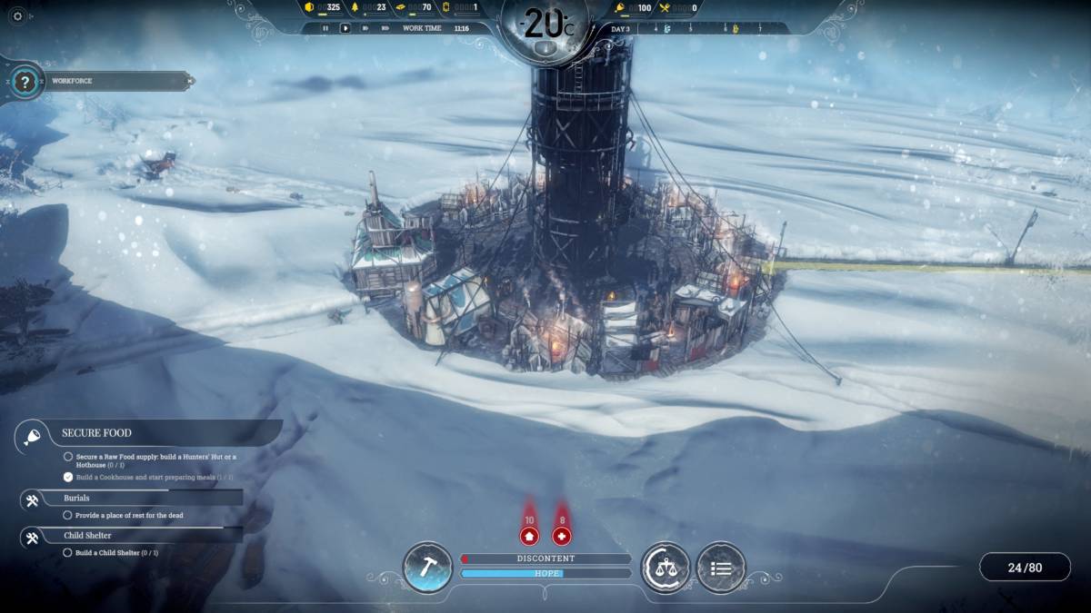 frostpunk hothouse