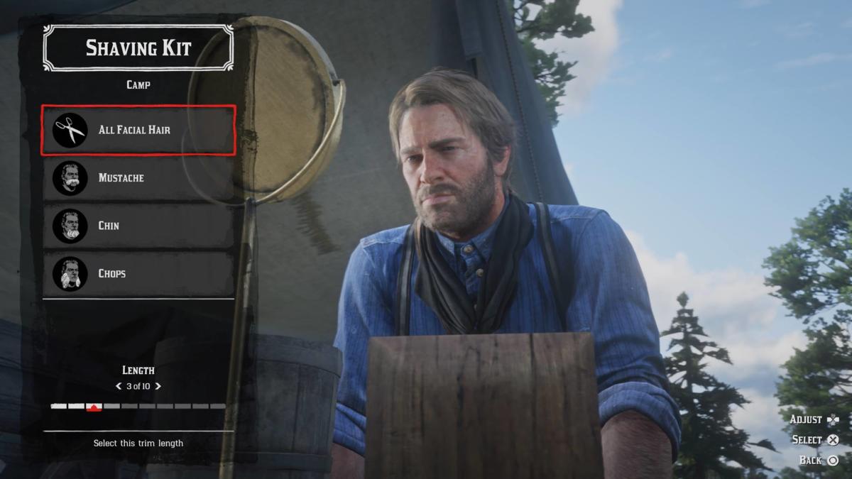 Red Dead Redemption 2