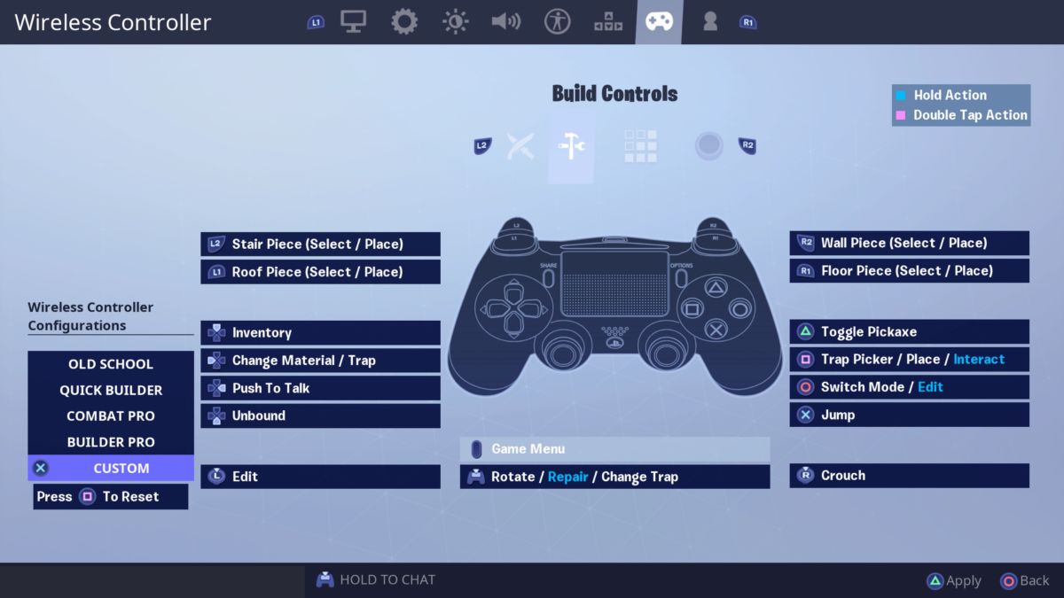 Fortnite on PS4: A Quick Guide to Control Setups