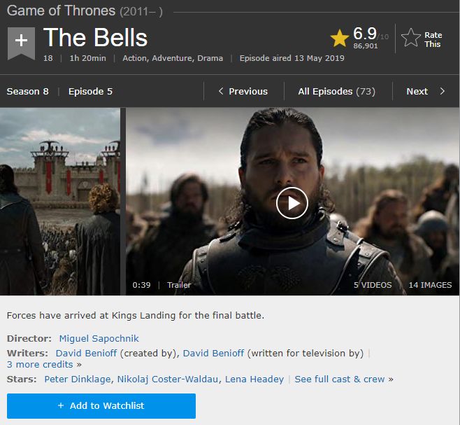 The Bells IMDb