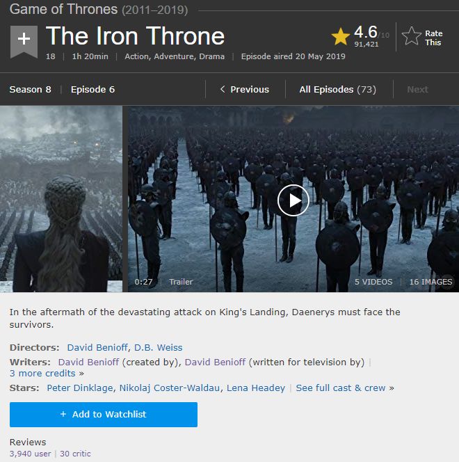 All 73 Game of Thrones Episodes Ranked, According to IMDb Users