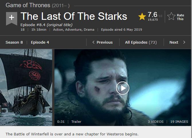 The two Last of Us episodes rated lowest on ImdB have something in common