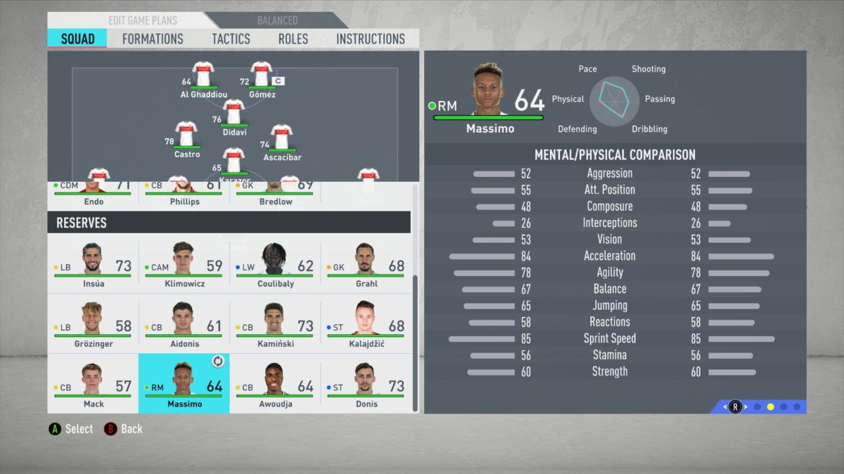 FIFA 20 wonderkids