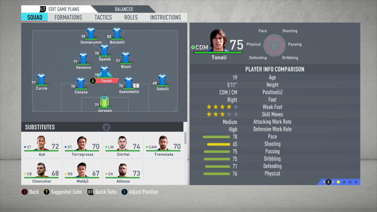 FIFA 20 Wonderkids