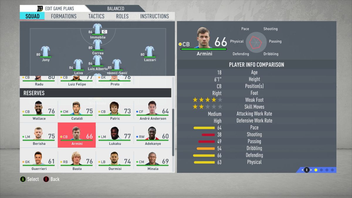 fifa 20 wonderkids