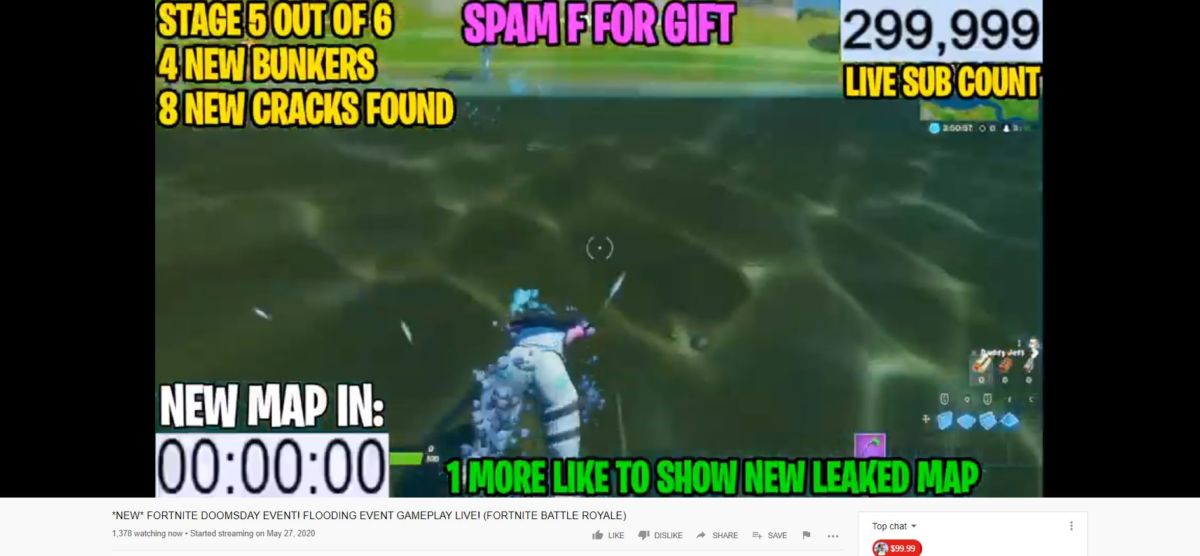 Vorphy Fakes