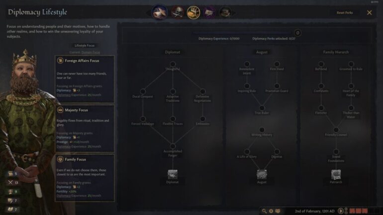 Crusader Kings 3 Lifestyles Guide Best Perks Branches More