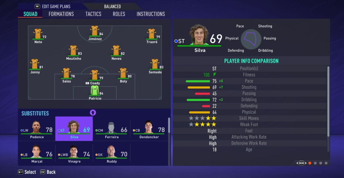 FIFA 21 Player Traits Guide