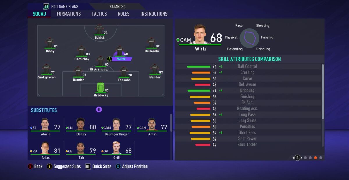 FIFA 21 Career Mode: 5 best Clubs to start your Career mode