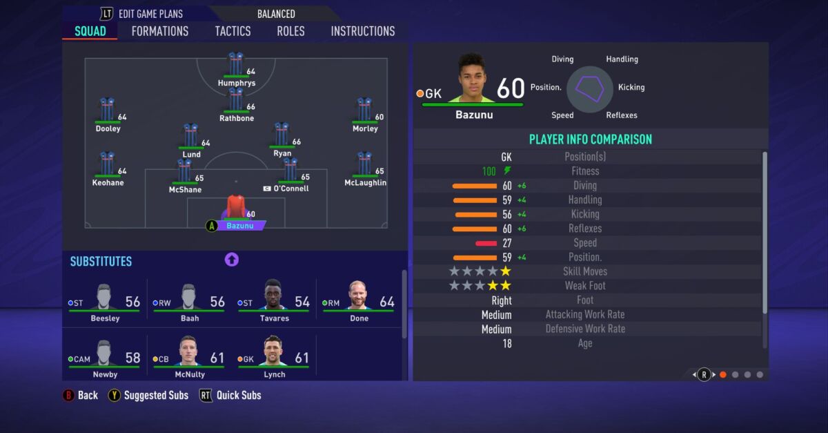 The Teams With the Highest Budgets in FIFA 21 Career Mode