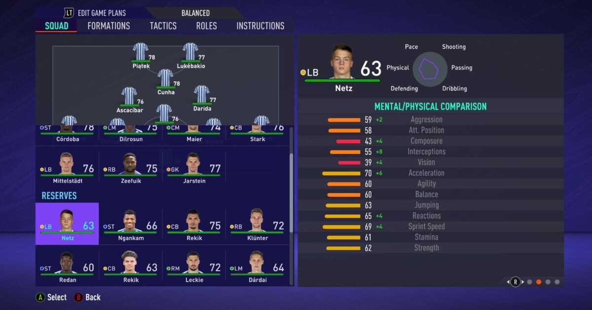 FIFA 22 ⛔ Wonderkids: BEST YOUNG CENTRE BACKS, CB