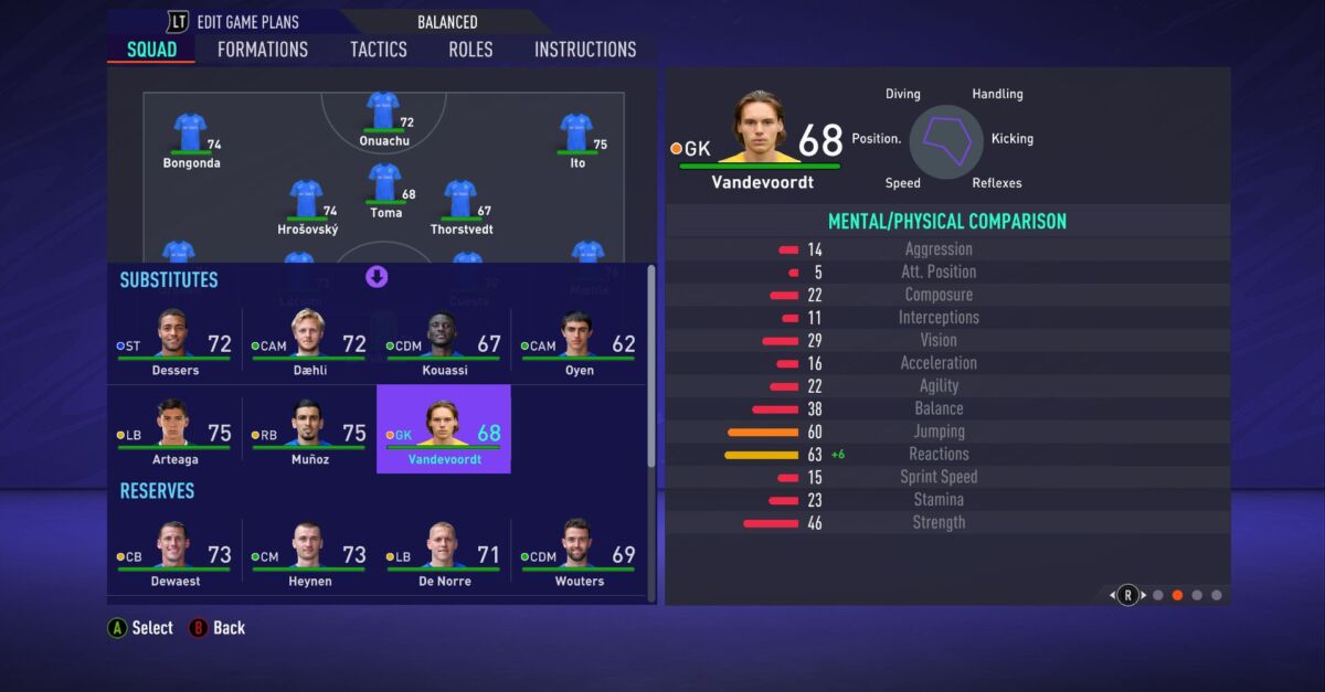 Best strikers FIFA 21: Career Mode signings for every budget