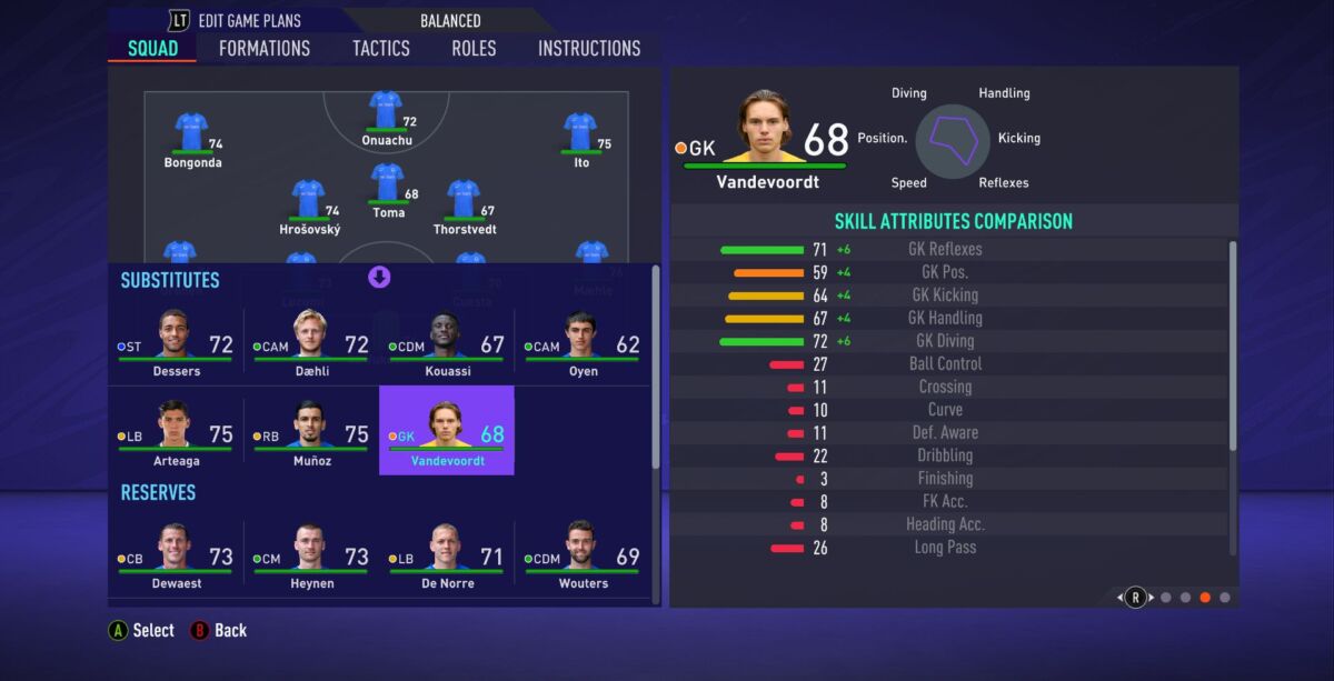 FIFA 21 best career mode teams: Top 6 clubs to manage