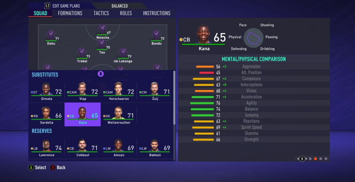 FIFA 21 Best Midfielders, Where to find the best CAMs, CDMs, and CMs for  your team