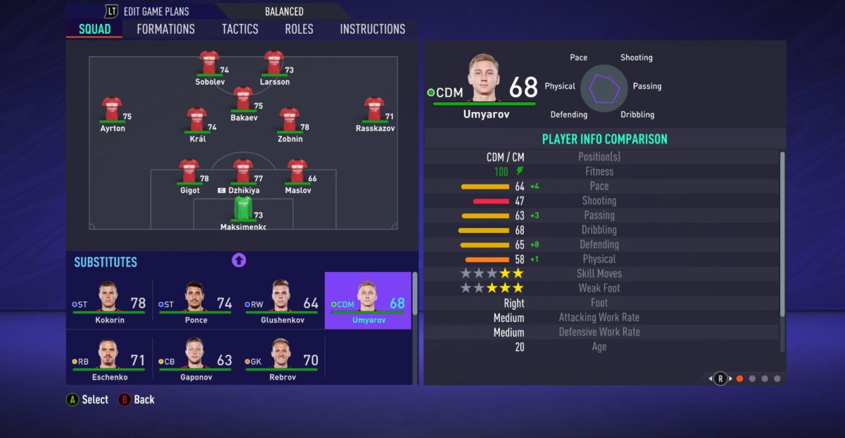 FIFA 21 Best Midfielders, Where to find the best CAMs, CDMs, and CMs for  your team