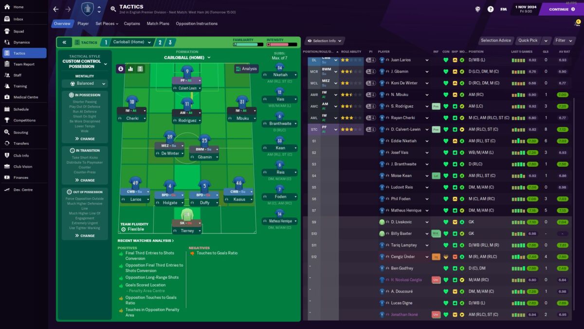 Football Manager 2021