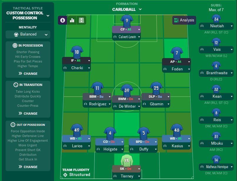 best tactics football manager 2021 mobile