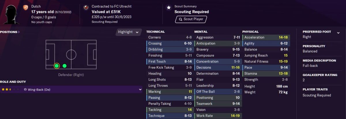 football manager 2021 best cheap players