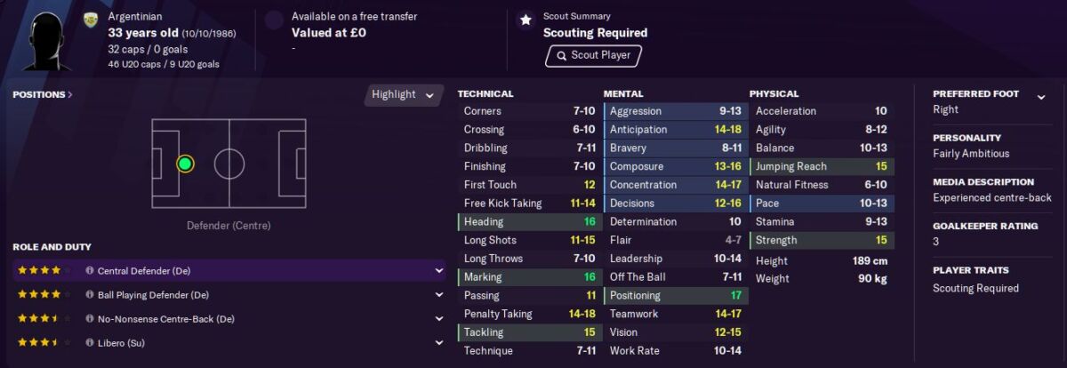 football manager 2021 free agents lower league