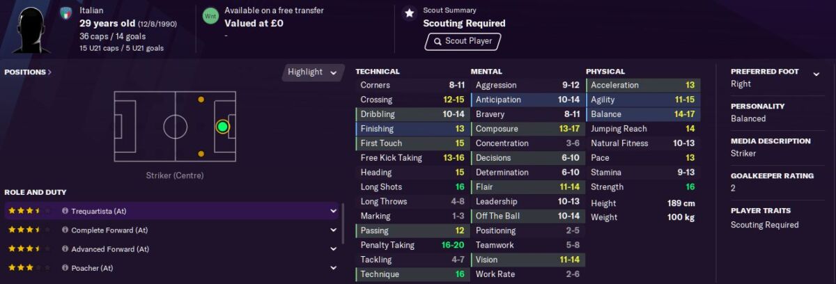 Football Manager 2021 Best Free Agents You Should Sign