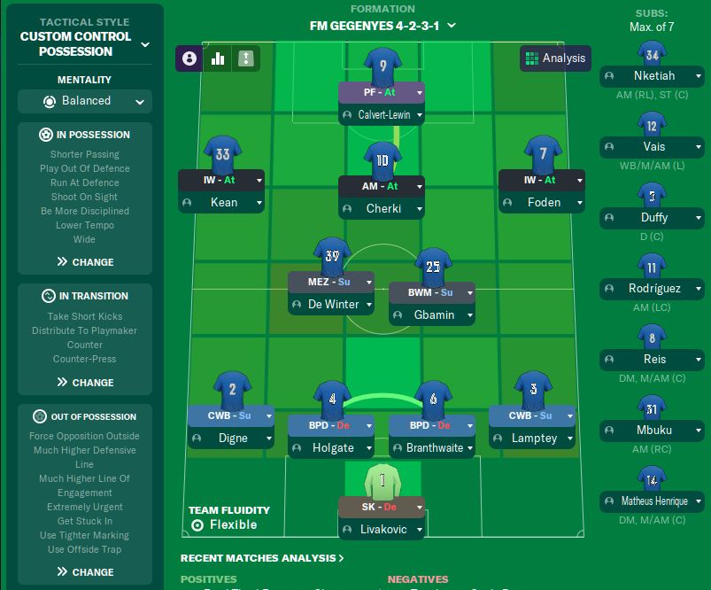 Football Manager 2021 tactics: The best formations and setups in FM21