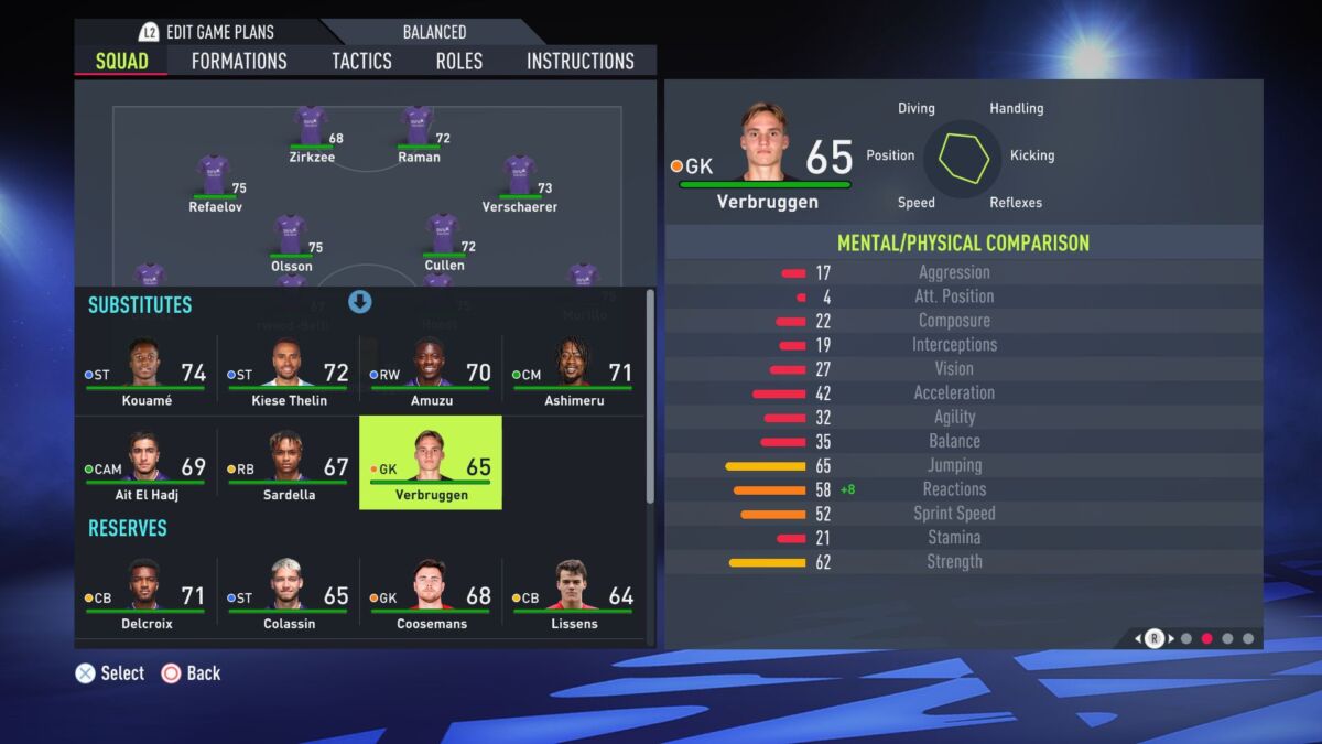 Bart Verbruggen FIFA 22