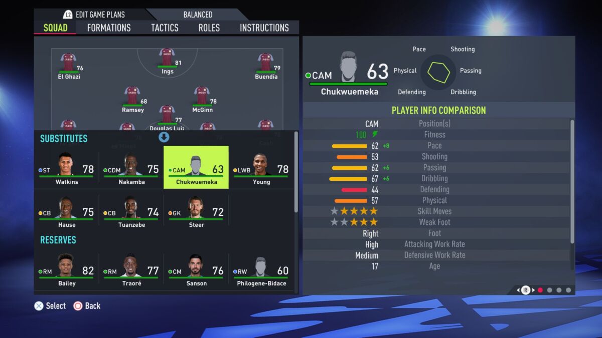 Carney Chukwuemeka FIFA 22