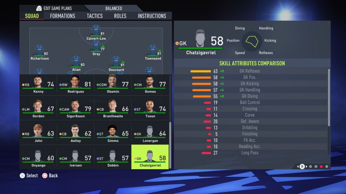 FIFA 22 Guide: The Six Best Tips