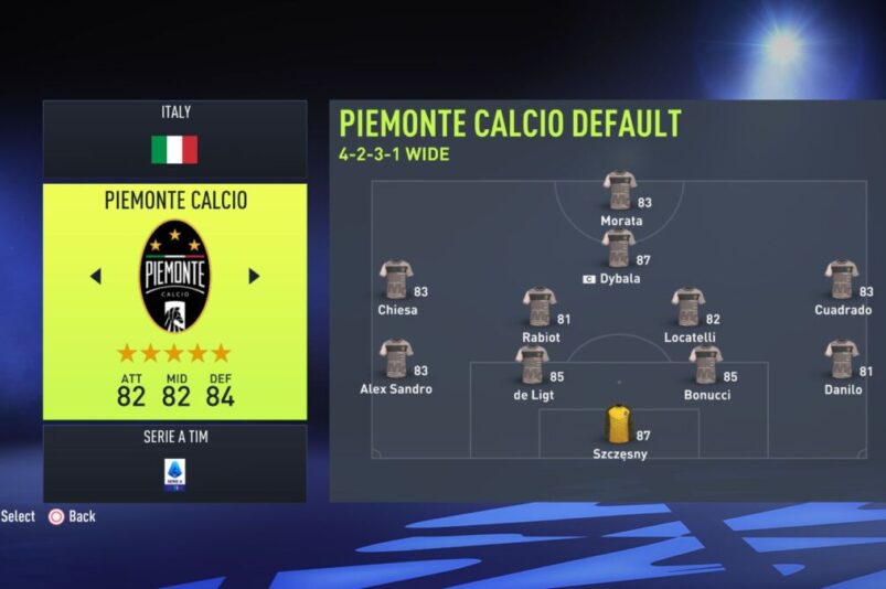 Fifa 22 Juventus