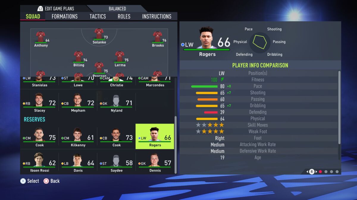 Morgan Rogers FIFA 22