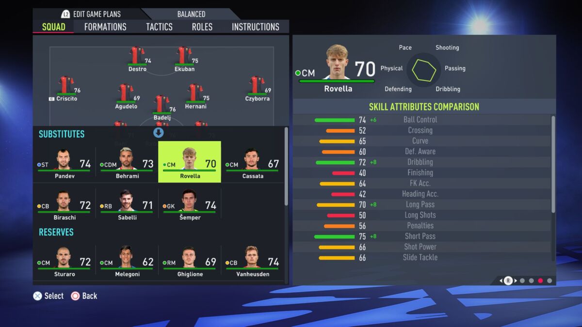 Nicolò Rovella FIFA 22