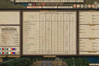 Troop Type Guide