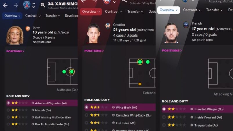 FM22 Mobile Wonderkids Complete List - Football Manager 2022 Mobile - FMM  Vibe