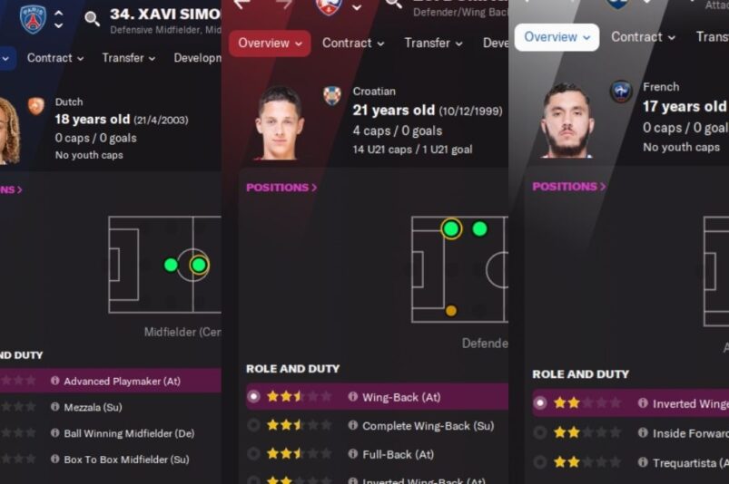 FM 22 Wonderkids