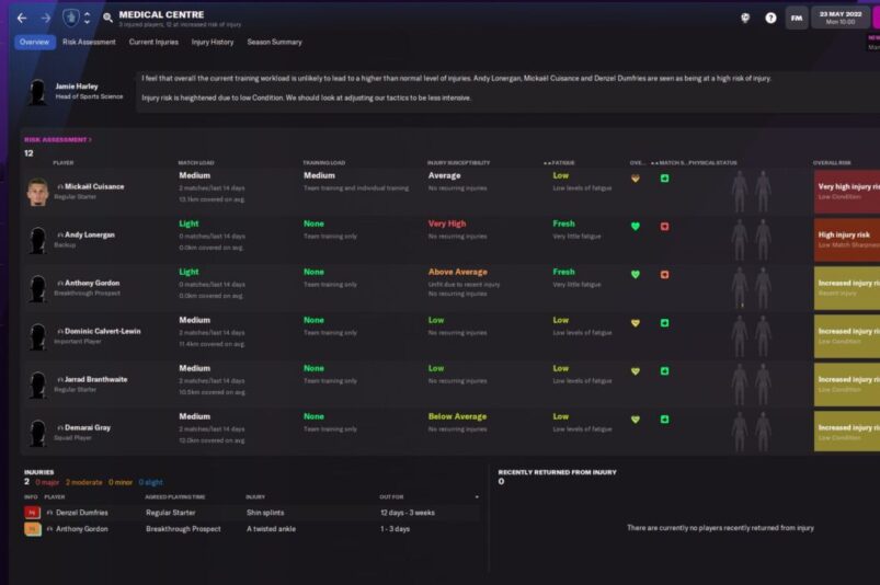 Football Manager 22