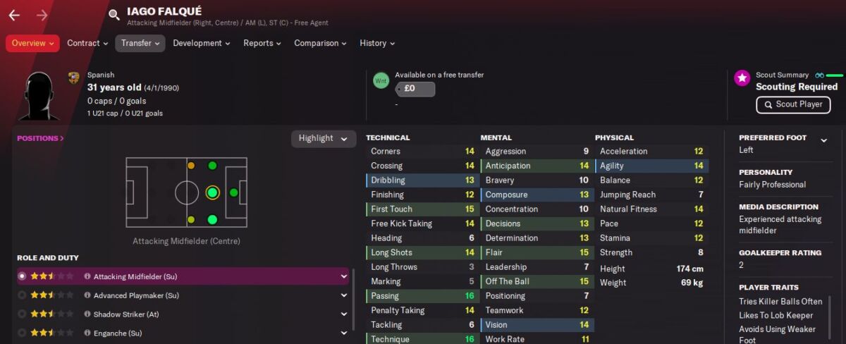 Best Free Agents To Sign In FM22, FM Blog