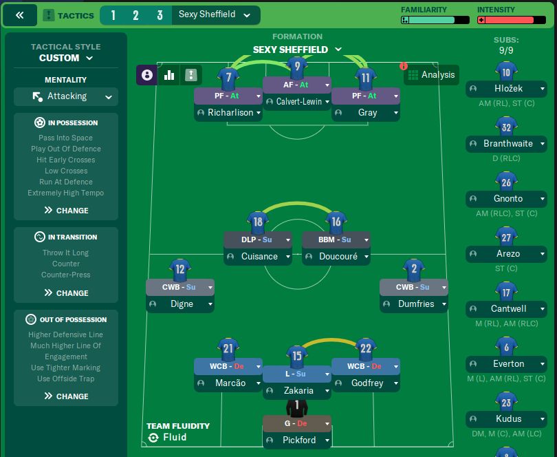 The best FM22 tactics