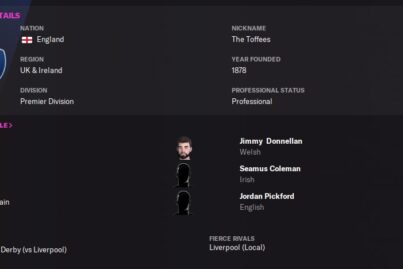 FM 2022 Badges
