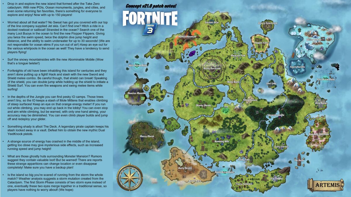 Fortnite Chapter 3 Map