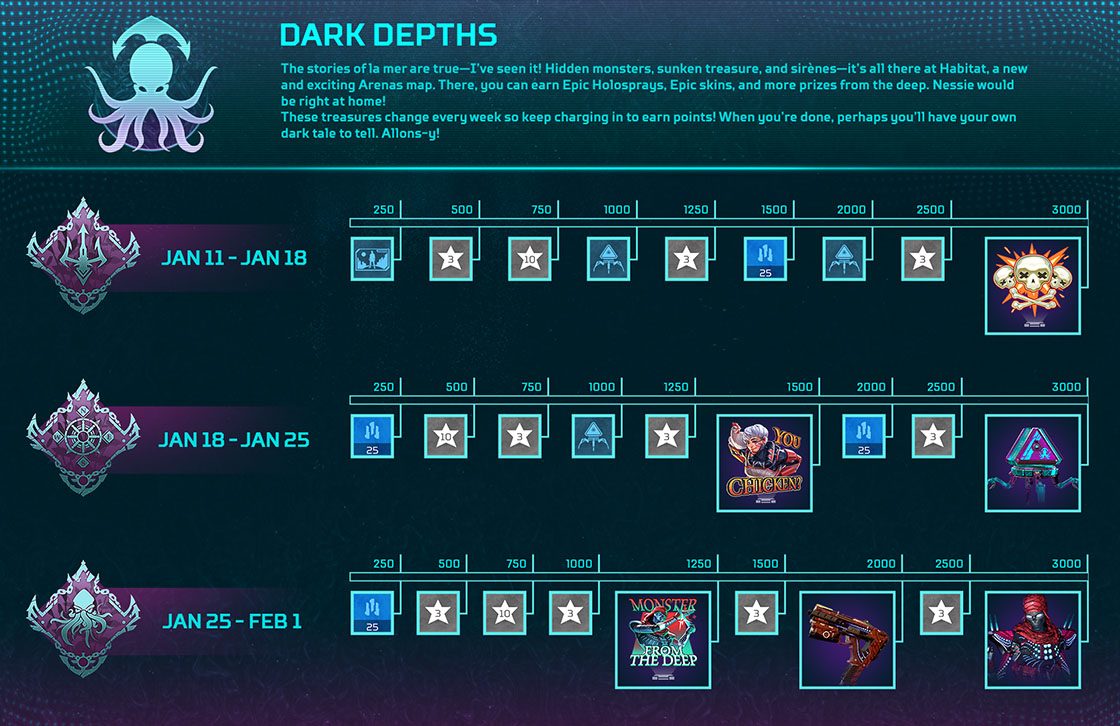 Apex Legends Dark Depths
