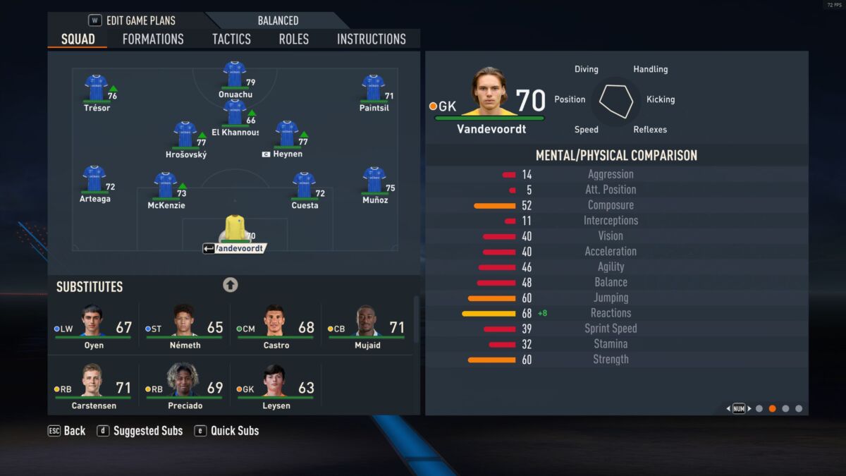 Best Possible BRAZIL Team In FIFA 23! 