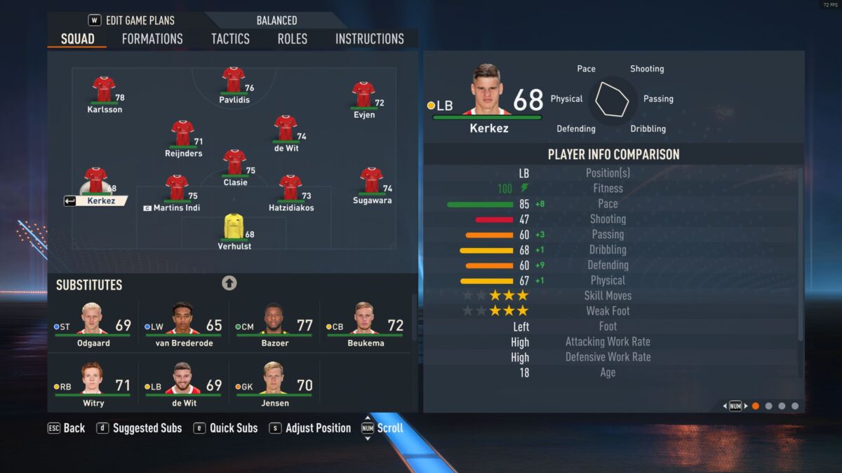 Milos Kerkez Fifa 23 1