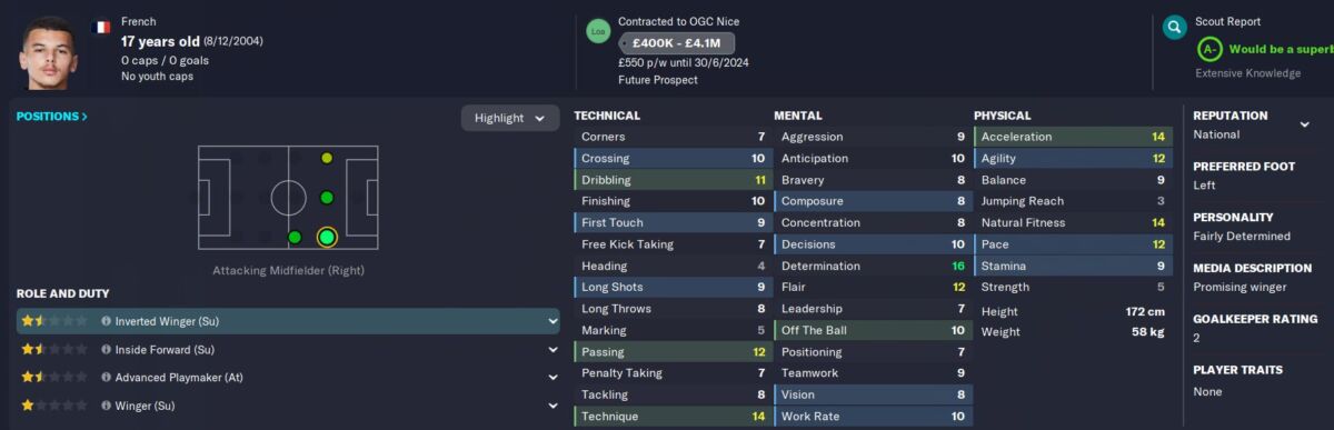 The Top 12 EFL Young Stars in FM23