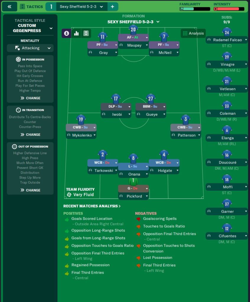 Football Manager 2023 Best Tactic