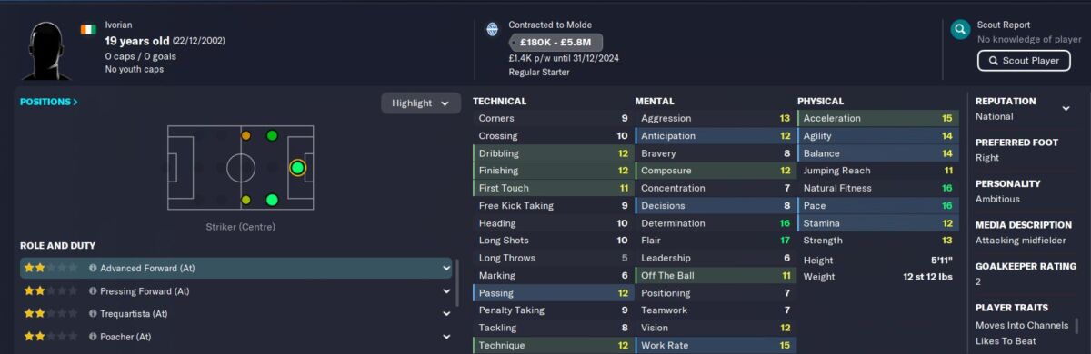 Football Manager 2023 wonderkids: Best young strikers, midfielders,  defenders & goalkeepers to buy