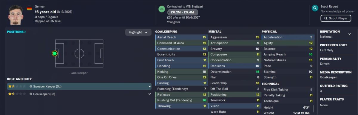 Football Manager 2024 News, FM23 Wonderkids, Free Agents & Bargains