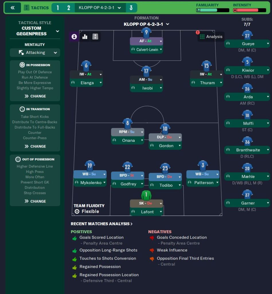 Football Manager 2023: Best Tactics for Possession - KeenGamer